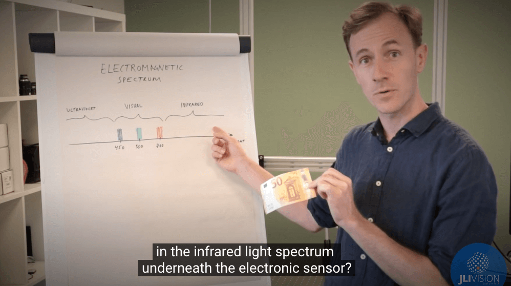 [The Vision Lab 11] How to use hyperspectral imaging to see the invisible